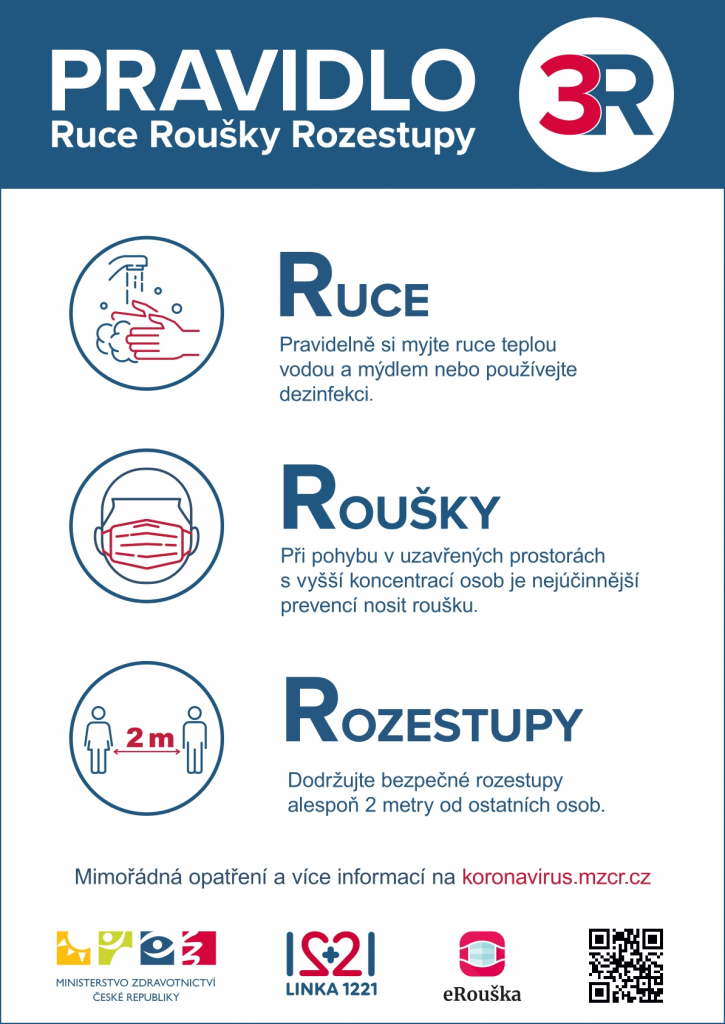 pravidlo 3R ruce-roušky-rozestupy